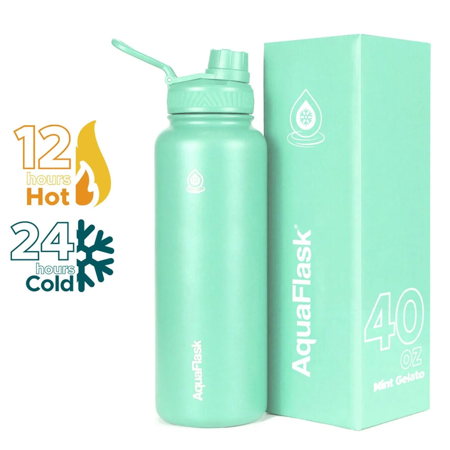 AquaFlask Bottle 40oz