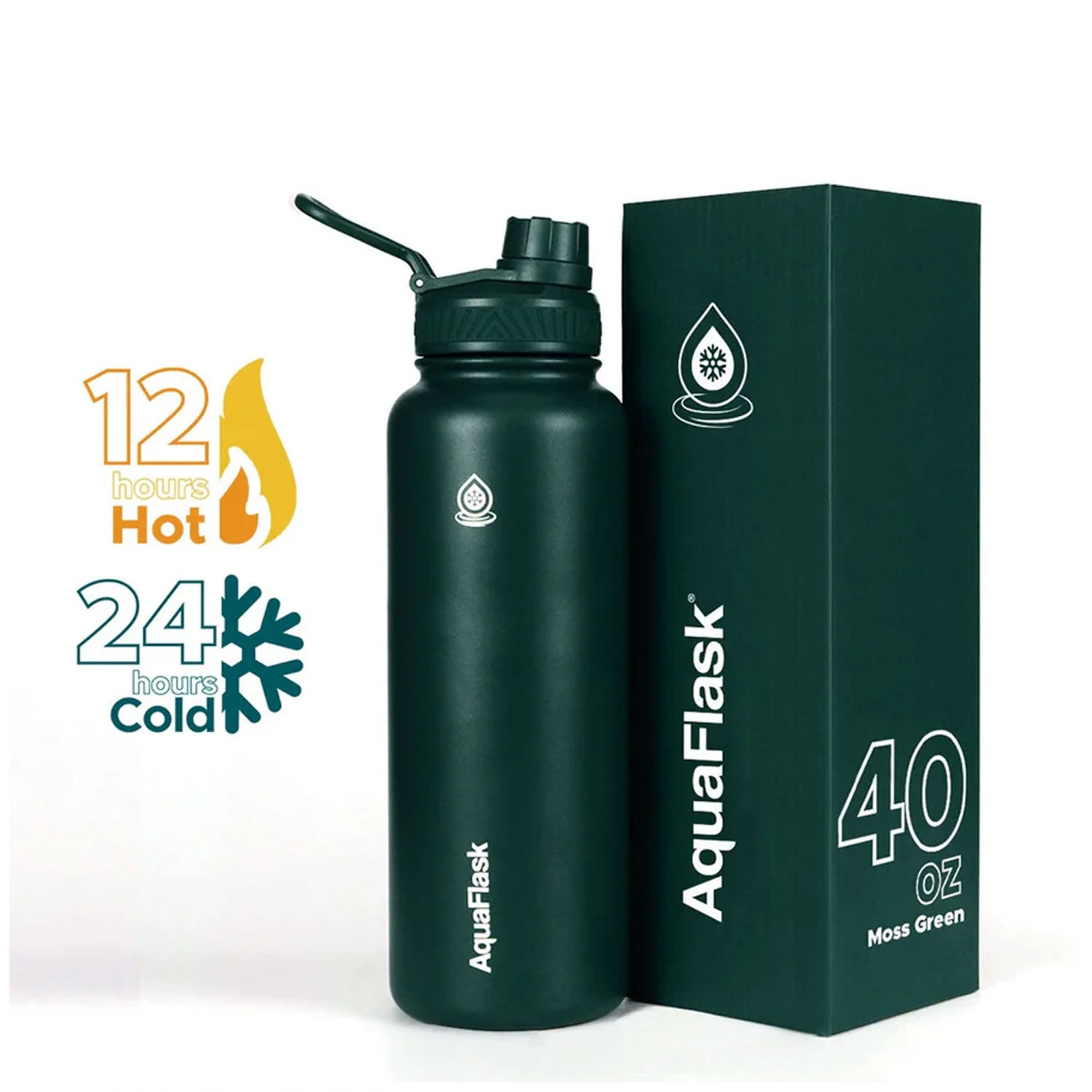 AquaFlask Bottle 40oz