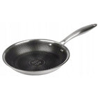Edenberg non-stick frying pan