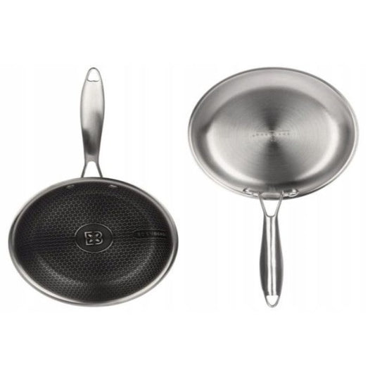 Edenberg non-stick frying pan