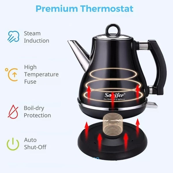 Automate electric kettle 1590w(1.2L)